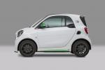 Smart ForTwo Electric Drive Coupe Ushuaia Limited Edition 2018 года